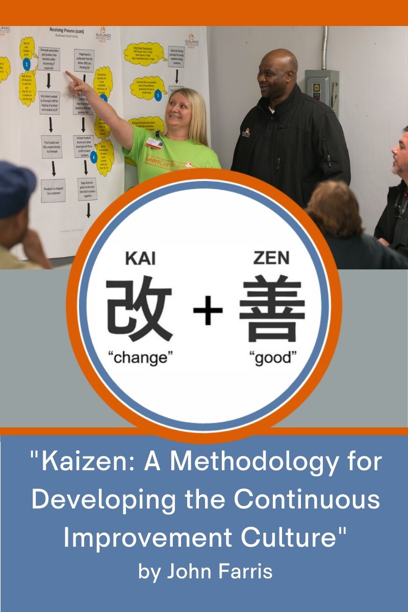 Kaizen A Methodology For Developing The Continuous Improvement Culture